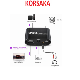 HDMI Divisor hdmi + Audio Support 3D & 4K x 2K